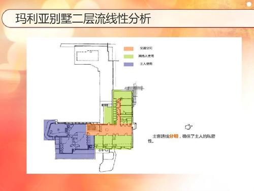 玛利亚别墅装修流程详细(玛利亚别墅装修流程详细图)