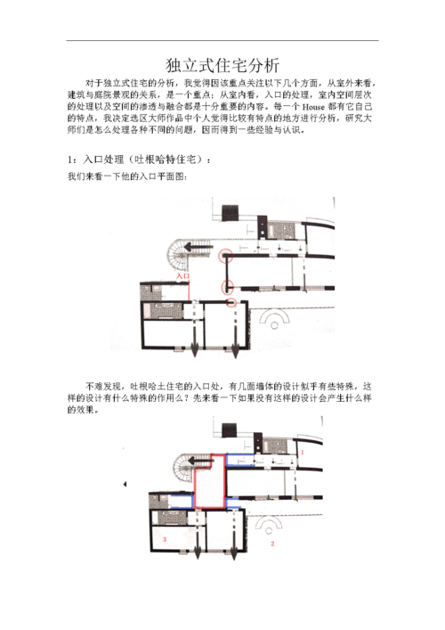 玛利亚别墅装修流程详细(玛利亚别墅装修流程详细图)