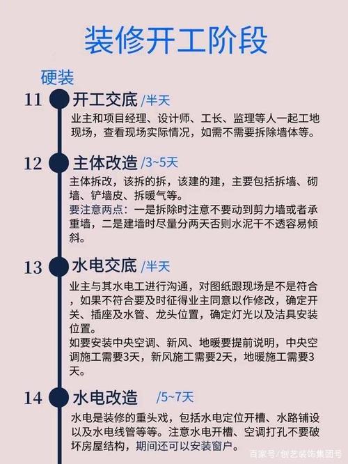 精装房装修顺序攻略app（精装修顺序流程详细介绍）