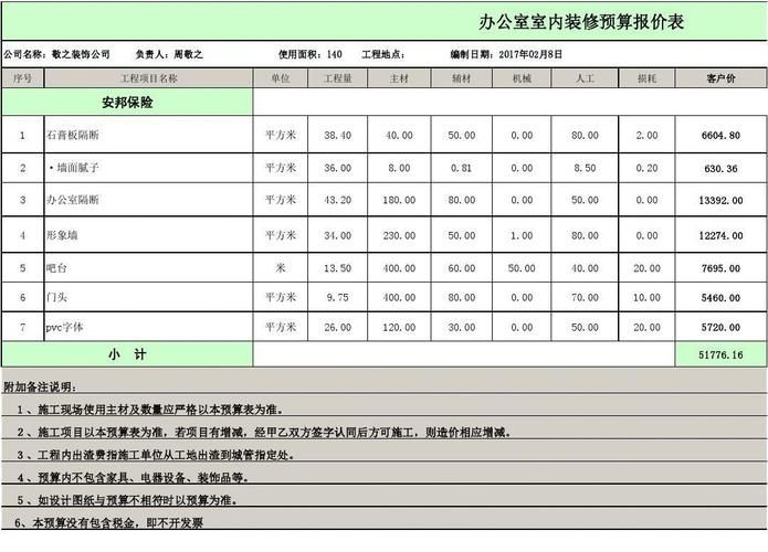 徐州高端办公室装修设计（徐州办公室装修报价单）