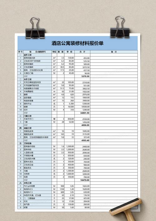公寓式酒店装修材料清单（酒店式公寓装修标准）