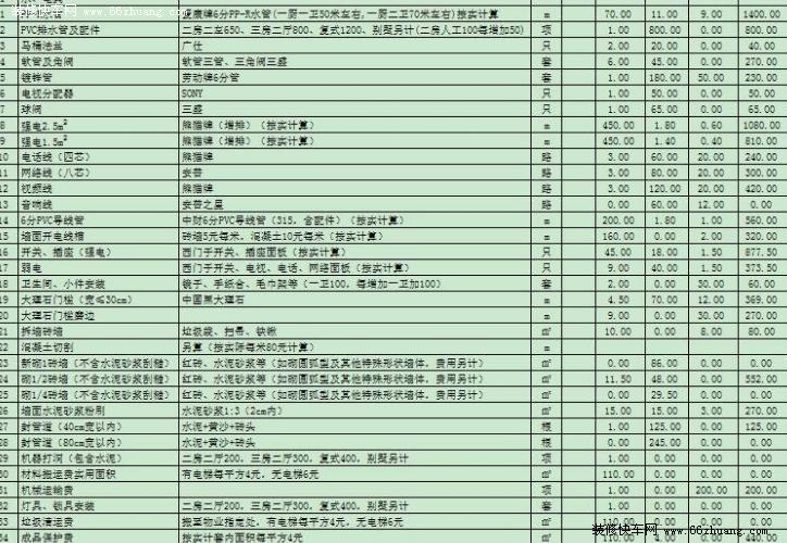 冬天室内装修材料清单价格(冬天室内装修材料清单价格表)