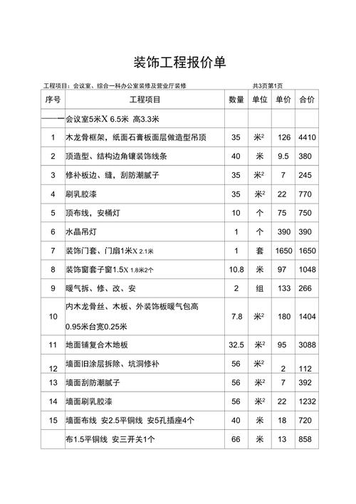 全屋装修材料报价清单表(装修材料报价清单表图)