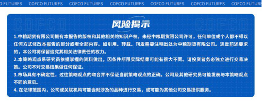 【中粮调研】棉花调研（五）：尉犁、库尔勒
