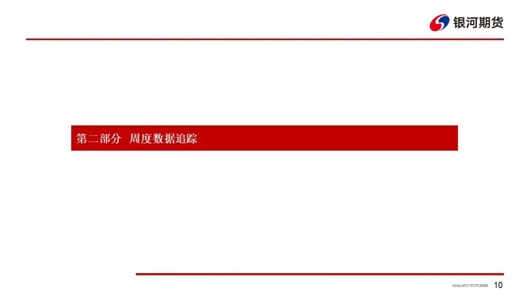【棉系周报】短期调整行情不改棉花上涨趋势