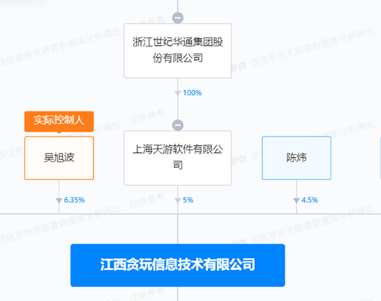 560亿市值的AI股，刘益谦入局！