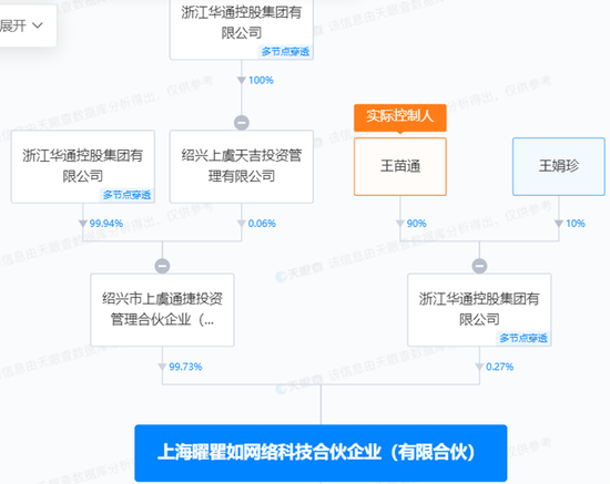 560亿市值的AI股，刘益谦入局！
