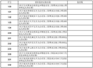 上纬新材料科技股份有限公司关于公司及子公司开展外汇衍生品交易业务的公告