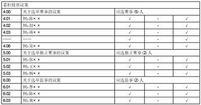 上纬新材料科技股份有限公司关于公司及子公司开展外汇衍生品交易业务的公告