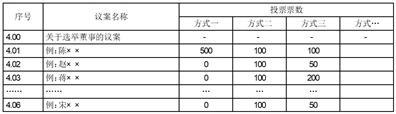 上纬新材料科技股份有限公司关于公司及子公司开展外汇衍生品交易业务的公告