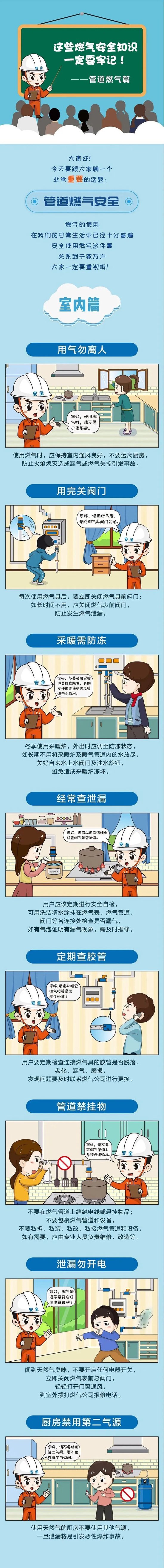 中国应急管理：燃气使用安全重要提示！