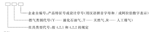 2023最简燃气灶挑选指南 | 5个细节带你选出靠谱燃气灶